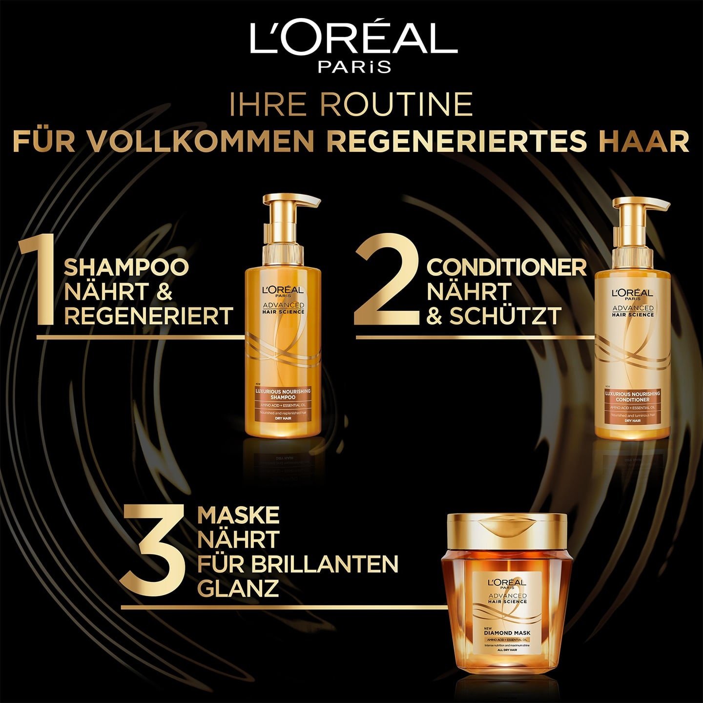 Advanced Hair Science Nährpflege-Shampoo - 3 Schritte der Nährpflege-Routine